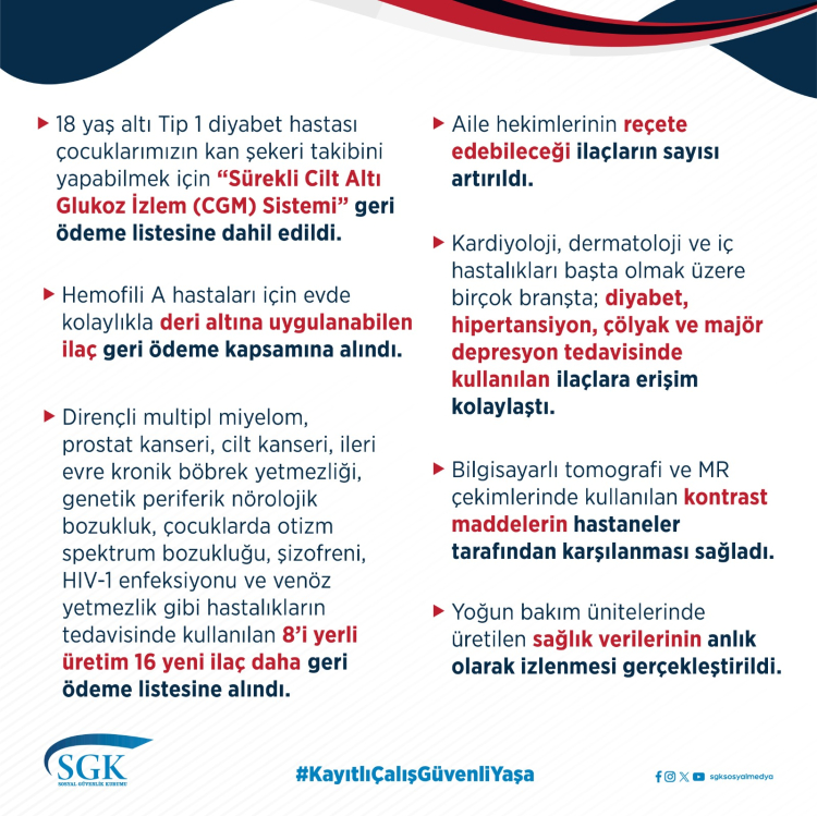 İlaç Geri Ödeme Listesi Genişletildi: SGK’dan Yeni Düzenleme