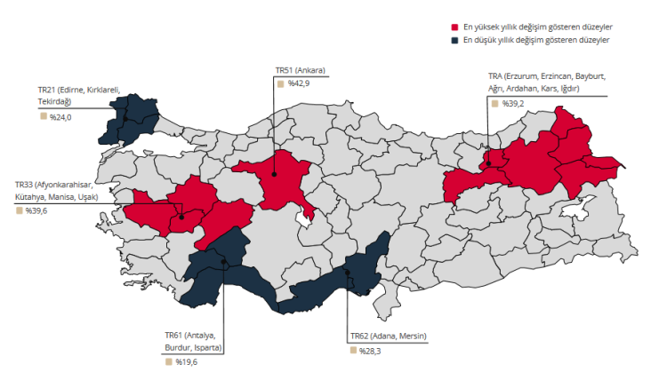 Konut Fiyatları Reel Olarak Düşüş Gösterdi!