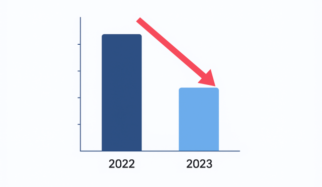 2023’te Türkiye’nin Beşeri Sermaye Endeksi Geriledi