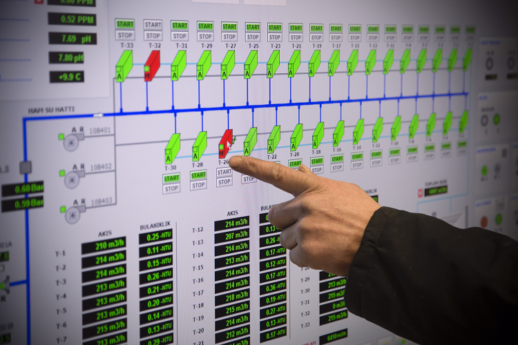 Sakarya’da Su Kayıpları Azaldı, 110 Bin Kişiye Yetecek Su Tasarrufu Sağlandı Sakarya’da Su Kayıpları Azaldı, 110 Bin Kişiye Yetecek Su Tasarrufu Sağlandı