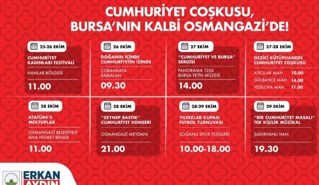 Bursa’da Cumhuriyet Coşkusu Zirveye Ulaşacak Bursa’da Cumhuriyet Coşkusu Zirveye Ulaşacak