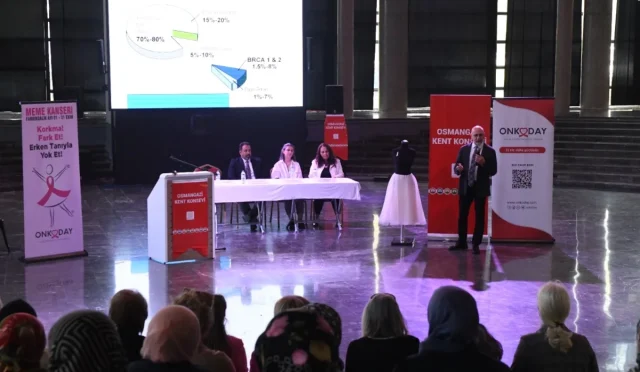 Bursa Osmangazi’de Meme Kanseri Bilinçlendirme Etkinlikleri