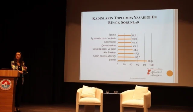 İstanbul Maltepe’den Güçlü Mücadele Adımı İstanbul Maltepe’den Güçlü Mücadele Adımı