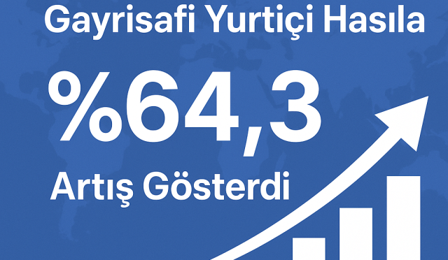 2024’te Gayrisafi Yurtiçi Hasıla Yüzde 64,3 Artış Gösterdi