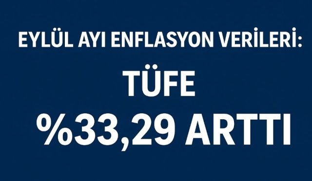 Eylül Ayı Enflasyon Verileri: TÜFE Yıllık ,29 Arttı Eylül Ayı Enflasyon Verileri: TÜFE Yıllık ,29 Arttı
